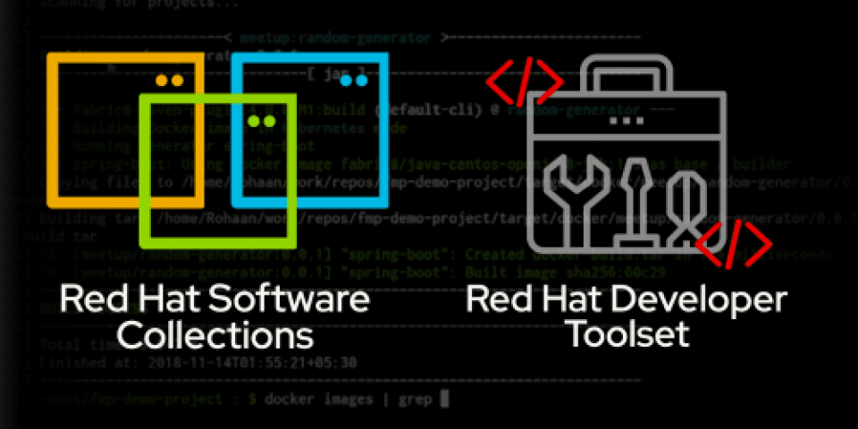 Exploring the Power and Potential of Demo.RedHat.com: A Playground for Innovation